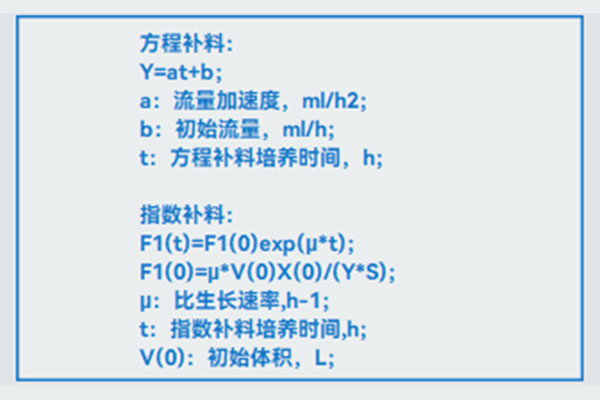 jiuyoucom指数补料 jiuyoucom指数补料