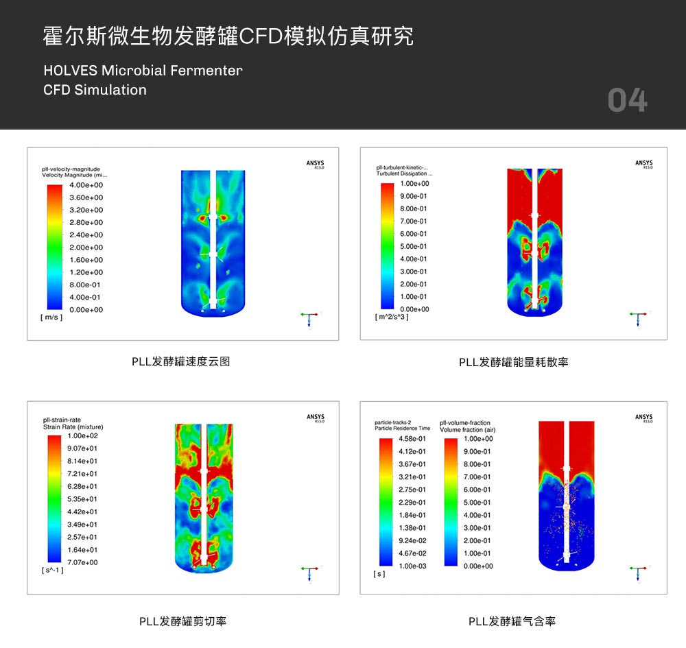 jiuyoucom发酵罐CFD模拟仿真研究 jiuyoucom发酵罐CFD模拟仿真研究